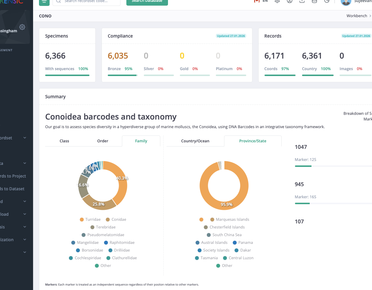 Workbench recordset view showing summary metrics, compliance, and taxonomic and geographic breakdowns.